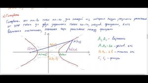 ЛА1-10 (МИРЭА 25-26) Кривые второго порядка на плоскости