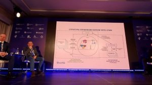 ЗПИФ как инструмент финансирования для УК промышленных парков технопарков 0009