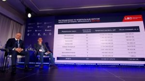 Меры поддержки промышленных технопарков и индустриальных парков Минпромторг РФ 12 ноября 2025 Новоси