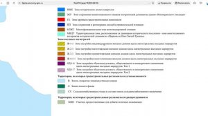 Обзор системы ФГИС ТП ОЧЕНЬ ПОЛЕЗНО СМОТРИ!!!