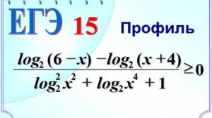 Логарифмическое неравенство. Метод рационализации