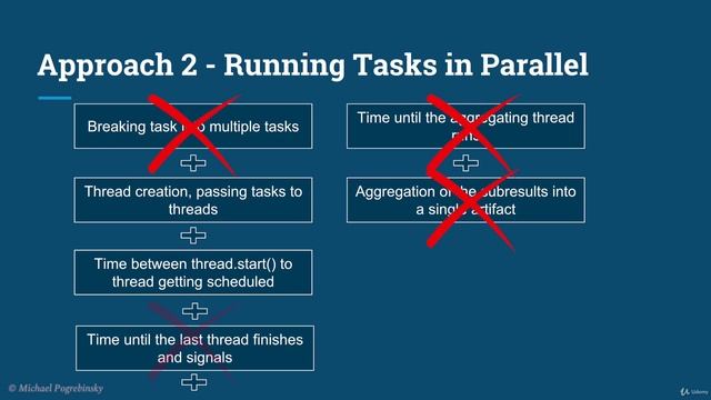 8. Optimizing for Throughput Part 1 смотреть онлайн