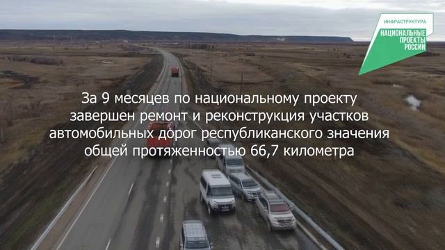 Масштабные работы по приведению в нормативное состояние автодорог РС(Я)