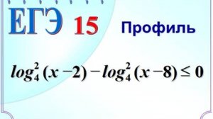 Логарифмическое неравенство. Метод рационализации
