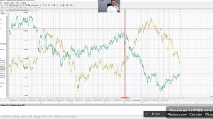 Парный трейдинг -14 Закрытие сделок