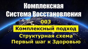 003. Здоровье+ КСВ_Комплексный подход
