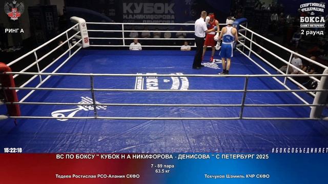 89 63.5 кг Тедеев Ростислав РСО-Алания СКФО Тохчуков Шамиль КЧР СКФО