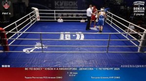 89 63.5 кг Тедеев Ростислав РСО-Алания СКФО Тохчуков Шамиль КЧР СКФО