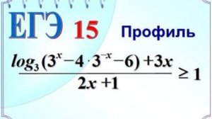 Комбинированное неравенство. Метод рационализации