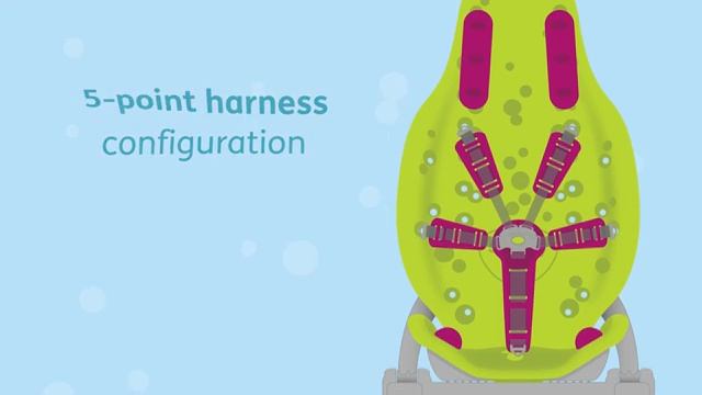 Портативное сиденье в ванную для малышей с инвалидностью Splashy смотреть онлайн