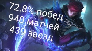 КАК ИГРАЕТ ТОП 1 МИРА ДЖУЛИОН!!!