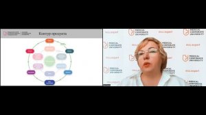 Эффективная бизнес-модель современной стоматологии