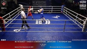 90 63.5 кг Крюков Иван Воронежская ЦФО Магомедов Шахбан Ростовская ЮФО