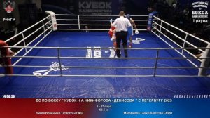 87 63.5 кг Ямков Владимир Татарстан ПФО Магомедов Гаджи Дагестан СКФО