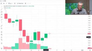 Сбер, ВТБ, Газпром - держим. Позитив - продали по стопу. Технический анализ