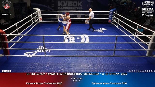 91 63.5 кг Керимов Богдан Тамбовская ЦФО Рубенянц Армен Самарская ПФО