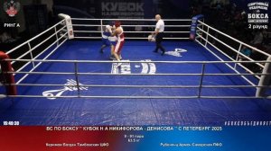 91 63.5 кг Керимов Богдан Тамбовская ЦФО Рубенянц Армен Самарская ПФО