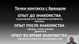 Образовательная программа Основы деловой коммуникации 10.11.2025