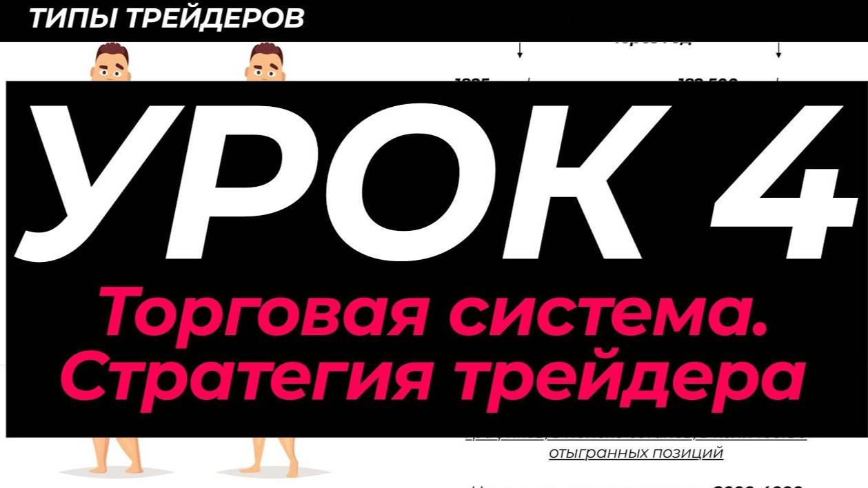 Торговая система, стратегия трейдера - как стать успешным трейдером