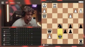 Magnus Carlsen Plays Titled Tuesday November 4, 2025