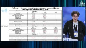 Круглый стол AQUA FARM GLOBAL «Умная селекция: как генетика меняет аквакультуру России»