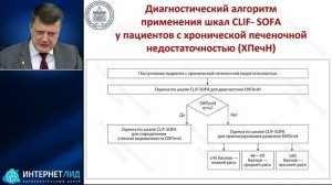 Периоперационное ведение пациентов с заболеваниями печени Лебединский К.М. 2025