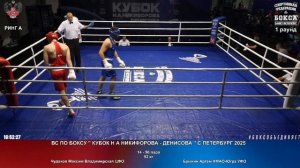 96 92 кг Чудаков Максим Владимирская ЦФО Брыкин Артем ХМАО-Югра УФО