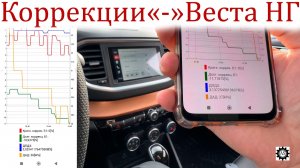 Отрицательные топливные коррекции Лада Веста НГ!