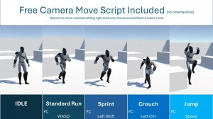 Asset Unity - EasyStart Third Person Controller