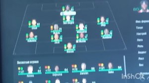 собрал состав только из перспективных игроков в лиге 1 до 20 лет в фифе 25