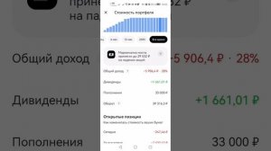 Покупка акций на счёт и результат инвестируем 1500 р. Накопительный или инвестиции.