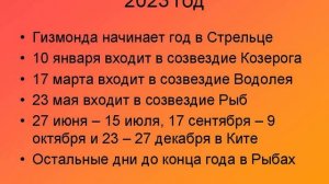 Гизмонда - пятнадцатая планета семейства Фемиды