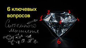 Как системное мышление помогает планировать и делегировать задачи. 6 ключевых вопросов