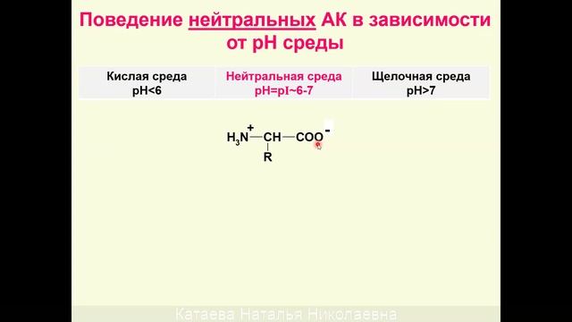 ЛЕКЦИЯ 4. АМИНОКИСЛОТЫ. БЕЛКИ смотреть онлайн