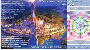 Как ОСТАВАТЬСЯ СТОЙКИМ к ИСПЫТАНИЯМ. Откуда найти силы для преодоления испытаний