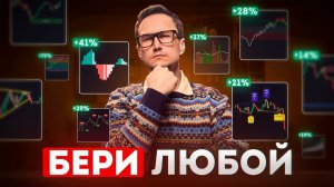 Все ЭФФЕКТИВНЫЕ  индикаторы за 10 лет! Полный Гайд.