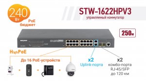 Управляемый 18-портовый коммутатор BEWARD STW-1622HPv3: High PoE 30W, 2 порта RJ45/SFP по 1 Гбит/с