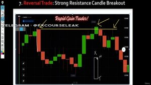 5 - Sure shot Pattern Collections