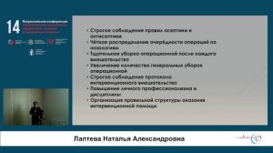 «Современный кардиолог на пути к катетерным технологиям»