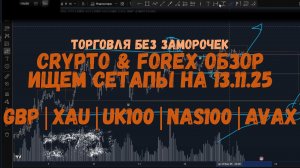 Утренний обзор рынка 13 ноября| Индексы, Форекс и Крипта | Торгуем без заморочек!