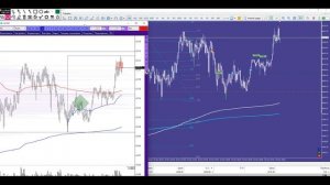 13.11.25 Золото.Три сделки по тренду.