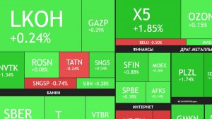 ⚡️13 ноября ► Дивиденды Икс 5 (13,5%) / Партизаны на рынке / Новости, отчеты ► ЧТО С АКЦИЯМИ СЕГОДНЯ