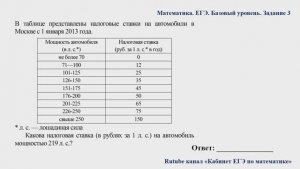 ЕГЭ. Математика. Базовый уровень. Задание 3. В таблице представлены налоговые ставки на
