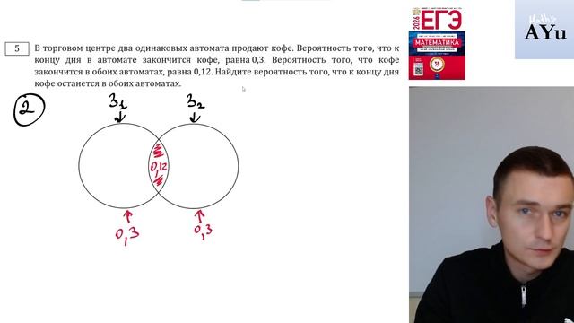 "Автоматы" на реальном ЕГЭ 2025? Какими же формулами их решать?