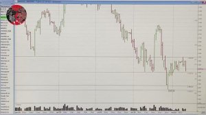 Обзор рынка акций ММВБ на 13.11.2025. Курс доллара. Нефть. РТС. Теханализ акций и 5 торговых идей
