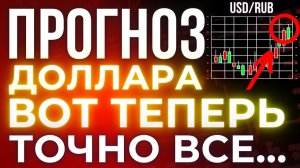Доллар взлетит на 14% за ближайшие шесть недель!  Курс доллара прогноз от ведущего банка!