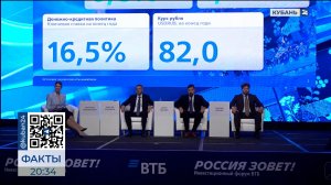 Устойчивость экономики обсудили на форуме «Россия зовет» в Краснодаре