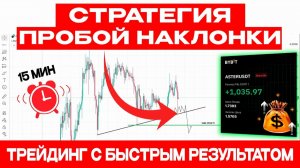 Трейдинг с нуля: Как торговать пробой? Инструкция на Bybit