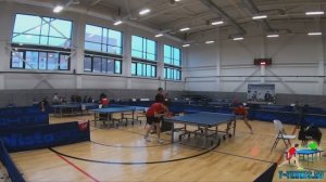 Турнир. Финал. Кубок памяти Потыльчака. Цыганков Егор (Москва) - Карюков Дмитрий (Липецк)