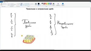28. Правильные и неправильные дроби. Математика 5 класс